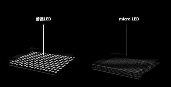 崖州苹果手机维修分享什么时候会用上MicroLED屏？ 