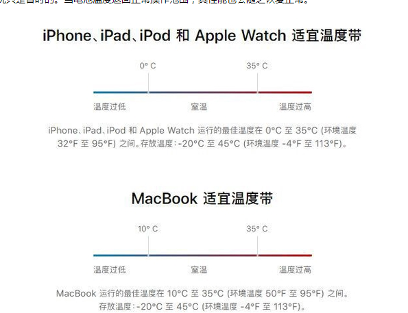 崖州苹果13维修分享iPhone 13耗电越来越快怎么办 