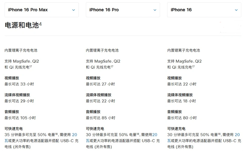 崖州苹果手机维修分享 iPhone 16 目前实测充电峰值功率不超过 39W 